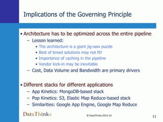 Implications of the Governing Principle
• Architecture has to be optimized across the entire pipeline
– Lesson learned:
•
•
•
•

The architecture is a giant jig-saw puzzle
Best of breed solutions may not fit!
Importance of caching in the pipeline
Vendor lock-in may be inevitable

– Cost, Data Volume and Bandwidth are primary drivers

• Different stacks for different applications
– App Kinetics: MongoDB-based stack
– Pop Kinetics: S3, Elastic Map Reduce-based stack
– Similarities: Google App Engine, Google Map Reduce
© DataThinks 2013-14
11

11

 