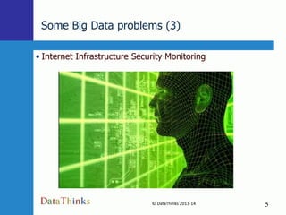 Some Big Data problems (3)
• Internet Infrastructure Security Monitoring

© DataThinks 2013-14
5

5

 