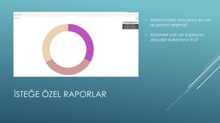 İSTEĞE ÖZEL RAPORLAR
• Sistemimdeki dosyalara en son
ne zaman erişilmiş?
• Sistemde çok yer kaplayan
dosyalar kullanılıyor mu?
 