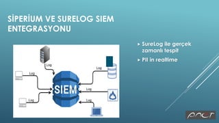 SİPERİUM VE SURELOG SIEM
ENTEGRASYONU
 SureLog ile gerçek
zamanlı tespit
 PII in realtime
 