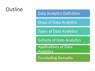 Outline
2
Data Analytics Definition
Steps of Data Analytics
Types of Data Analytics
Subsets of Data Analytics
Applications of Data
Analytics
Concluding Remarks
 
