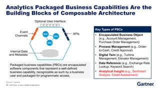 Capability Blocks Data_and_Analytics_Essentials_Architect_an_Analytics_Platform.pptx