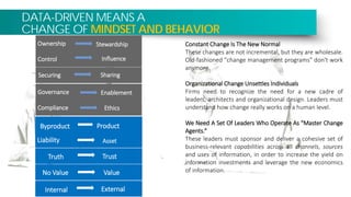 DATA-DRIVEN MEANS A
CHANGE OF MINDSET AND BEHAVIOR
Constant Change Is The New Normal
These changes are not incremental, but they are wholesale.
Old-fashioned "change management programs" don't work
anymore.
Organizational Change Unsettles Individuals
Firms need to recognize the need for a new cadre of
leaders, architects and organizational design. Leaders must
understand how change really works on a human level.
We Need A Set Of Leaders Who Operate As "Master Change
Agents.“
These leaders must sponsor and deliver a cohesive set of
business-relevant capabilities across all channels, sources
and uses of information, in order to increase the yield on
information investments and leverage the new economics
of information.
Ownership
Control
Governance
Compliance
Stewardship
Securing Sharing
Enablement
Influence
Ethics
Liability
Byproduct Product
Asset
Truth Trust
ValueNo Value
Internal External
 