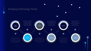 Emerging Technology Trends
SOCIAL
MEDIA
CLOUD BIG DATA
INTERNET
OF THINGS
MOBILITY
CYBER
SECURITY
Analytics and access to the
right data enable new
insights and decision-rich
information, and allows us
make use of such data.
Virtualize and consume
infrastructure, platforms, and
applications as a service (XaaS)
enables better scalability and
flexibility.
Enable new ways and drive
expectations of interaction,
personalization, and building
relationships within organization
and with customers.
Protection of information
systems from theft or
damage to the hardware, the
software, and the
information of our users.
The uninterrupted trend of
using mobile devices impacts
how people interact, use
information, and how
businesses reach them.
Connected devices of all kinds
and cheap integrations
everywhere create large
amounts of data in need of
effective management.
 