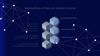 Building Blocks of Data and Analytics Services
Data Platform Modernization
Analytics Consulting
Data Discovery Platform
 Data Migration
 Data Governance
 Data lake house
 Next Gen Data integration
 Search and Content Analytics
 Advance Analytics and Data Sciences
 Artificial intelligence and cognitive sciences
 Master data Management
 Data Quality through next gen platform
 Flexible and Extensible database schemas
 