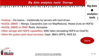 Einat Shimoni and Pini Cohen’s work Copyright@2015
Do not remove source or attribution from any slide, graph or portion of graph
Big data analytics tools: Storage
•Hadoop – the basics – traditionally by servers with hard drives
•NoSQL DBMS: – Mongo, Cassandra (can run MapReduce), Hbase (runs on HDFS)
•NoSQL DBMS on RAM: Redis, Aerospike
•Other storage with HDFS capabilities: EMC Isilon (emulating HDFS on OneFS)
•Other file system (and cloud services): Ceph, IBM’s GPFS, AWS S3
21
Store
Big data
analytics
tools
P
 