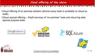 Einat Shimoni and Pini Cohen’s work Copyright@2015
Do not remove source or attribution from any slide, graph or portion of graph
Cloud offering of the above
•Cloud offering of on premise solution (almost every tools is available on cloud as
IaaS).
•Cloud special offering – PaaS services of “on premise” tools and cloud big data
special purpose tools
29P
 