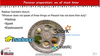 Einat Shimoni and Pini Cohen’s work Copyright@2015
Do not remove source or attribution from any slide, graph or portion of graph
Passover preparation: we all must know
Rabban Gamliel's dictum:
"Whoever does not speak of three things on Pesach has not done their duty":
•Hadoop
•Spark
•Elasticsearch
5P
 