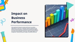 Impact on
Business
Performance
Data significantly influences business performance by enabling
organizations to track KPIs, understand customer preferences, and
optimize resource allocation. Companies that leverage data analytics
can make well-informed decisions that drive growth, improve efficiency,
and boost overall profitability. Furthermore, data insights assist in risk
management, helping businesses navigate uncertainties effectively.
 