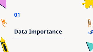 Data Importance
01
 