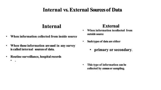 Data and Data collection.pdf