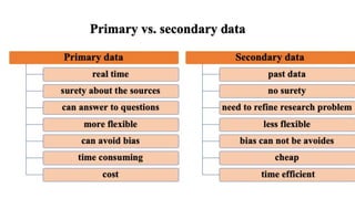 Data and Data collection.pdf