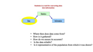 Data and Data collection.pdf