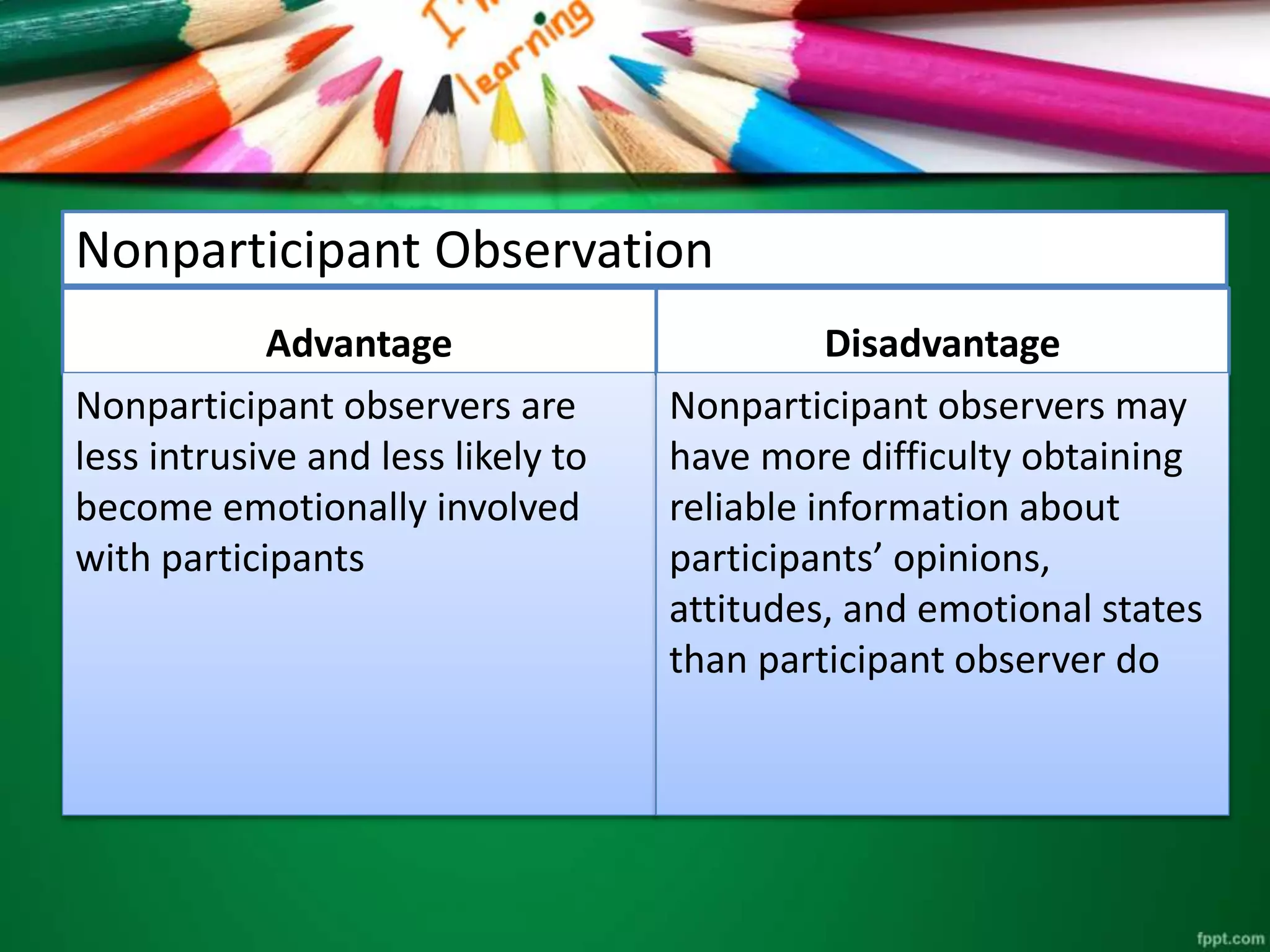 Nonparticipant Observation 
Advantage 
Nonparticipant observers are 
less intrusive and less likely to 
become emotionally involved 
with participants 
Disadvantage 
Nonparticipant observers may 
have more difficulty obtaining 
reliable information about 
participants’ opinions, 
attitudes, and emotional states 
than participant observer do 
 