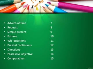 • Adverb of time 7 
• Request 8 
• Simple present 9 
• Futures 10 
• Wh- questions 11 
• Present continuous 12 
• Directions 13 
• Possessive adjective 14 
• Comparatives 15 
 