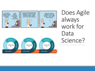 Does Agile
always
work for
Data
Science?
 