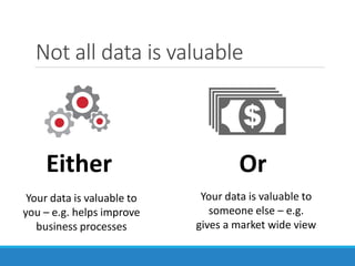 Not all data is valuable
Either
Your data is valuable to
you – e.g. helps improve
business processes
Or
Your data is valuable to
someone else – e.g.
gives a market wide view
 