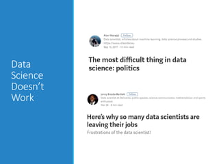 Data
Science
Doesn’t
Work
 