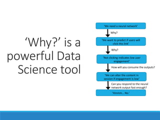 ‘Why?’ is a
powerful Data
Science tool How will you consume the outputs?
‘We need a neural network’
‘We want to predict if users will
click this link’
‘Not clicking indicates low user
engagement’
Why?
Why?
‘We can alter the content in
session if engagement is low’
Can you respond to the neural
network output fast enough?
‘Hmmm… No.’
 