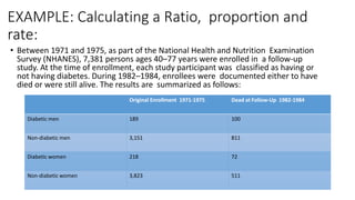 EXAMPLE: Calculating a Ratio, proportion and
rate:
• Between 1971 and 1975, as part of the National Health and Nutrition Examination
Survey (NHANES), 7,381 persons ages 40–77 years were enrolled in a follow-up
study. At the time of enrollment, each study participant was classified as having or
not having diabetes. During 1982–1984, enrollees were documented either to have
died or were still alive. The results are summarized as follows:
Original Enrollment 1971-1975 Dead at Follow-Up 1982-1984
Diabetic men 189 100
Non-diabetic men 3,151 811
Diabetic women 218 72
Non-diabetic women 3,823 511
 