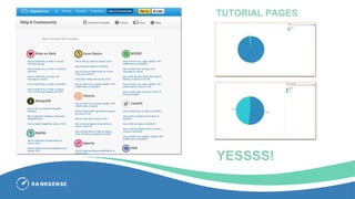 YESSSS!
TUTORIAL PAGES
 