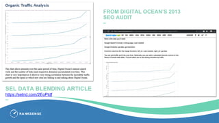 SEL DATA BLENDING ARTICLE
https://selnd.com/2EoPtdf
–
FROM DIGITAL OCEAN’S 2013
SEO AUDIT
–
 