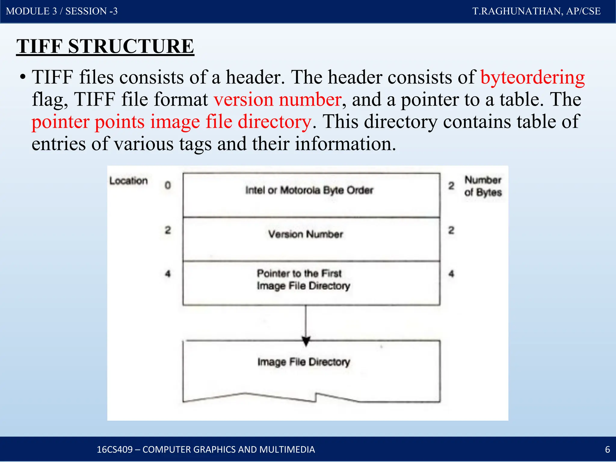 MODULE 3 / SESSION -3 T.RAGHUNATHAN, AP/CSE
MODULE 3 / SESSION -3 T.RAGHUNATHAN, AP/CSE
TIFF STRUCTURE
• TIFF files consists of a header. The header consists of byteordering
flag, TIFF file format version number, and a pointer to a table. The
pointer points image file directory. This directory contains table of
entries of various tags and their information.
16CS409 – COMPUTER GRAPHICS AND MULTIMEDIA 6
 