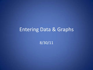 Entering Data & Graphs

        8/30/11
 