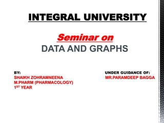 Seminar on
DATA AND GRAPHS
INTEGRAL UNIVERSITY
BY: UNDER GUIDANCE OF:
SHAIKH ZOHRAMNEENA MR.PARAMDEEP BAGGA
M.PHARM (PHARMACOLOGY)
1ST YEAR
 