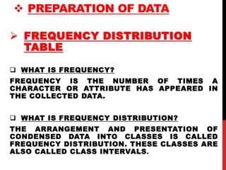 Data and graphs | PPTX