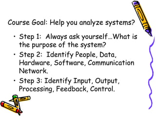 Course Goal: Help you analyze systems?
• Step 1: Always ask yourself…What is
the purpose of the system?
• Step 2: Identify People, Data,
Hardware, Software, Communication
Network.
• Step 3: Identify Input, Output,
Processing, Feedback, Control.
 