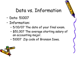 Data vs. Information
• Data: 51007
• Information:
– 5/10/07 The date of your final exam.
– $51,007 The average starting salary of
an accounting major.
– 51007 Zip code of Bronson Iowa.
 