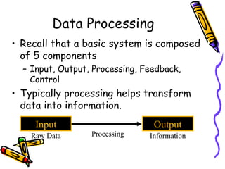 Data Processing
• Recall that a basic system is composed
of 5 components
– Input, Output, Processing, Feedback,
Control
• Typically processing helps transform
data into information.
Input Output
Processing
Raw Data Information
 