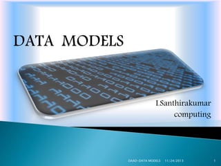 I.Santhirakumar
computing

DAAD-DATA MODELS

11/24/2013

1

 