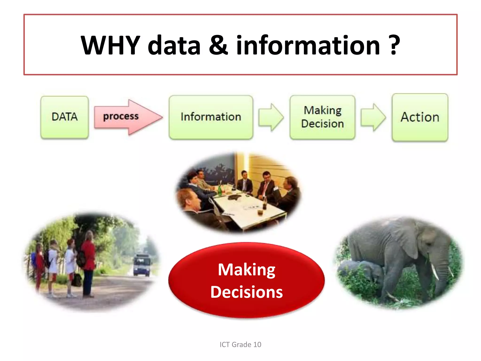 Data and information | PPTX