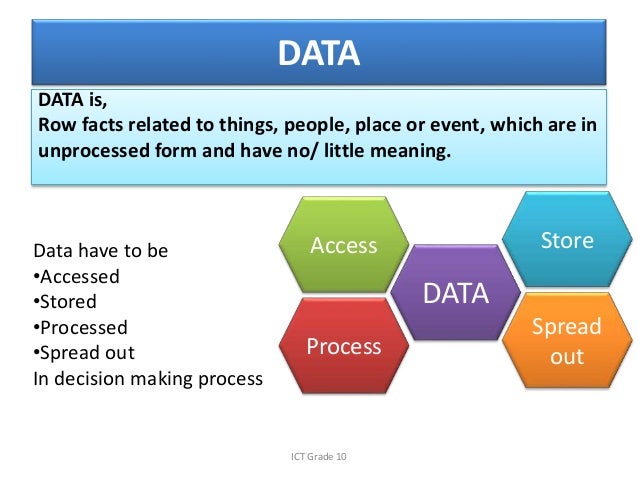 Data and information image.