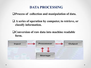 Data and Information | PPT