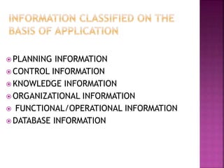  PLANNING INFORMATION
 CONTROL INFORMATION
 KNOWLEDGE INFORMATION
 ORGANIZATIONAL INFORMATION
 FUNCTIONAL/OPERATIONAL INFORMATION
 DATABASE INFORMATION
 