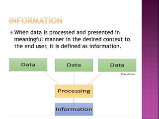 Data and information | PPT