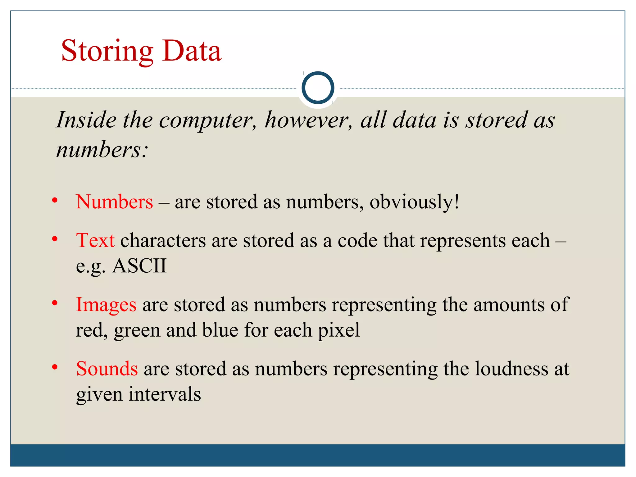 Storing Data
Inside the computer, however, all data is stored as
numbers:
• Numbers – are stored as numbers, obviously!
• Text characters are stored as a code that represents each –
e.g. ASCII
• Images are stored as numbers representing the amounts of
red, green and blue for each pixel
• Sounds are stored as numbers representing the loudness at
given intervals
 