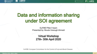 Meeting name, place, dates
EuFMD. European Commission for the Control of Foot-and-Mouth Disease
Data and information sharing
under SOI agreement
EuFMD Pillar II team
Presented by: Bouda Vosough Ahmadi
Virtual Workshop
27th- 30th April 2020
 