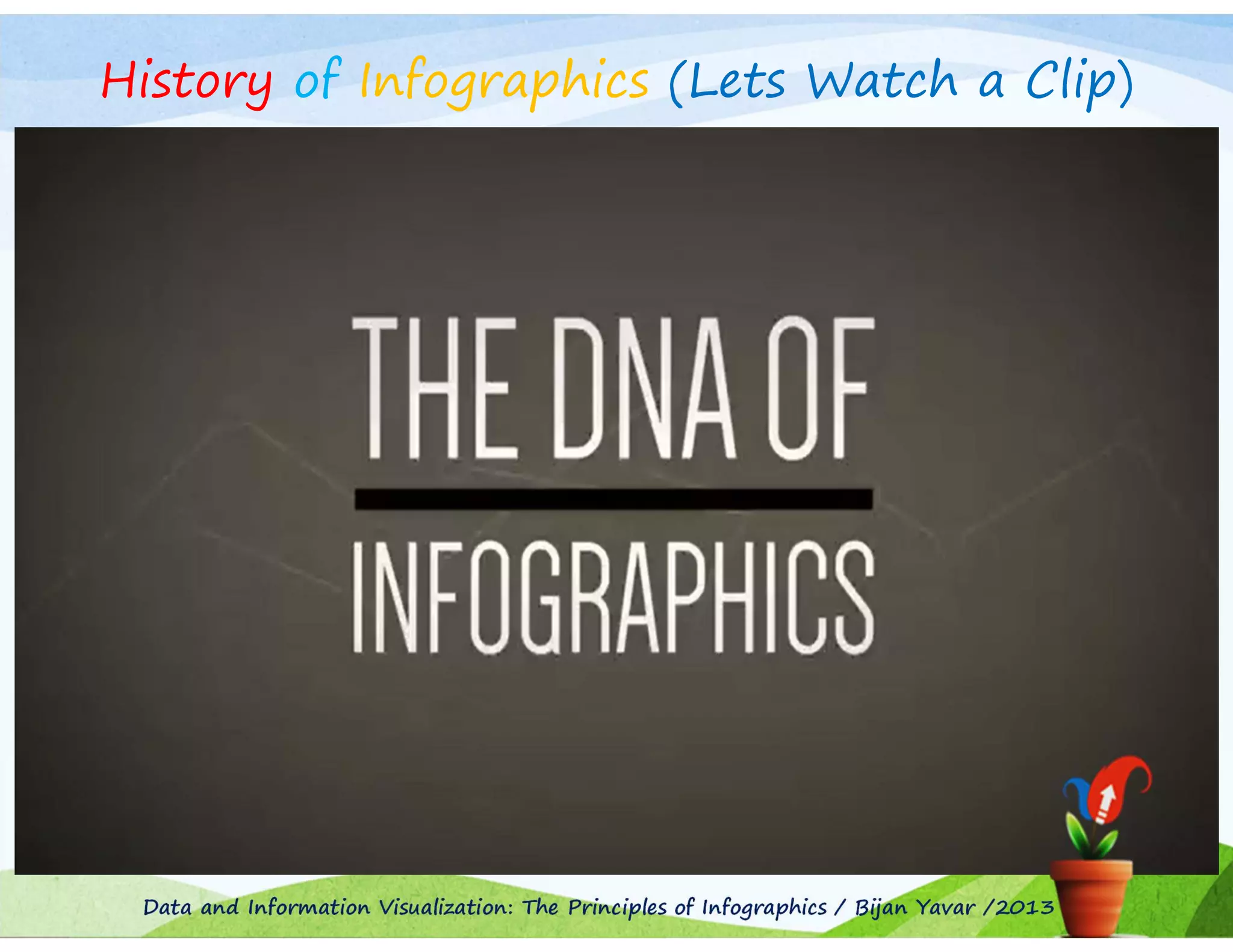 History of Infographics (Lets Watch a Clip)

Data and Information Visualization: The Principles of Infographics / Bijan Yavar /2013

 