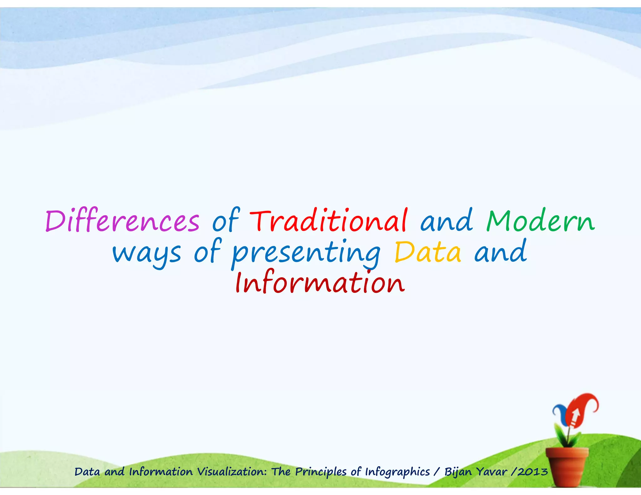 Differences of Traditional and Modern
ways of presenting Data and
Information

Data and Information Visualization: The Principles of Infographics / Bijan Yavar /2013

 