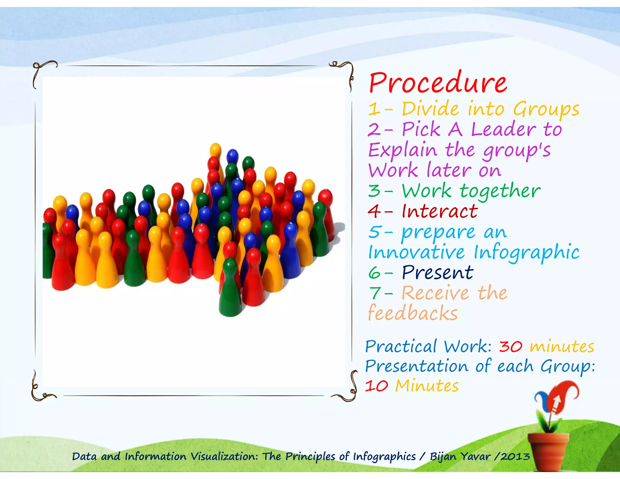 Procedure

1- Divide into Groups
2- Pick A Leader to
Explain the group's
Work later on
3- Work together
4- Interact
5- prepare an
Innovative Infographic
6- Present
7- Receive the
feedbacks
Practical Work: 30 minutes
Presentation of each Group:
10 Minutes

Data and Information Visualization: The Principles of Infographics / Bijan Yavar /2013

 