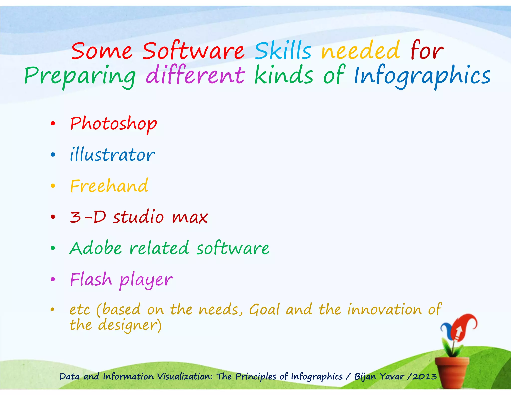 Some Software Skills needed for
Preparing different kinds of Infographics
• Photoshop
• illustrator
• Freehand
• 3-D studio max
• Adobe related software
• Flash player
•

etc (based on the needs, Goal and the innovation of
the designer)

Data and Information Visualization: The Principles of Infographics / Bijan Yavar /2013

 