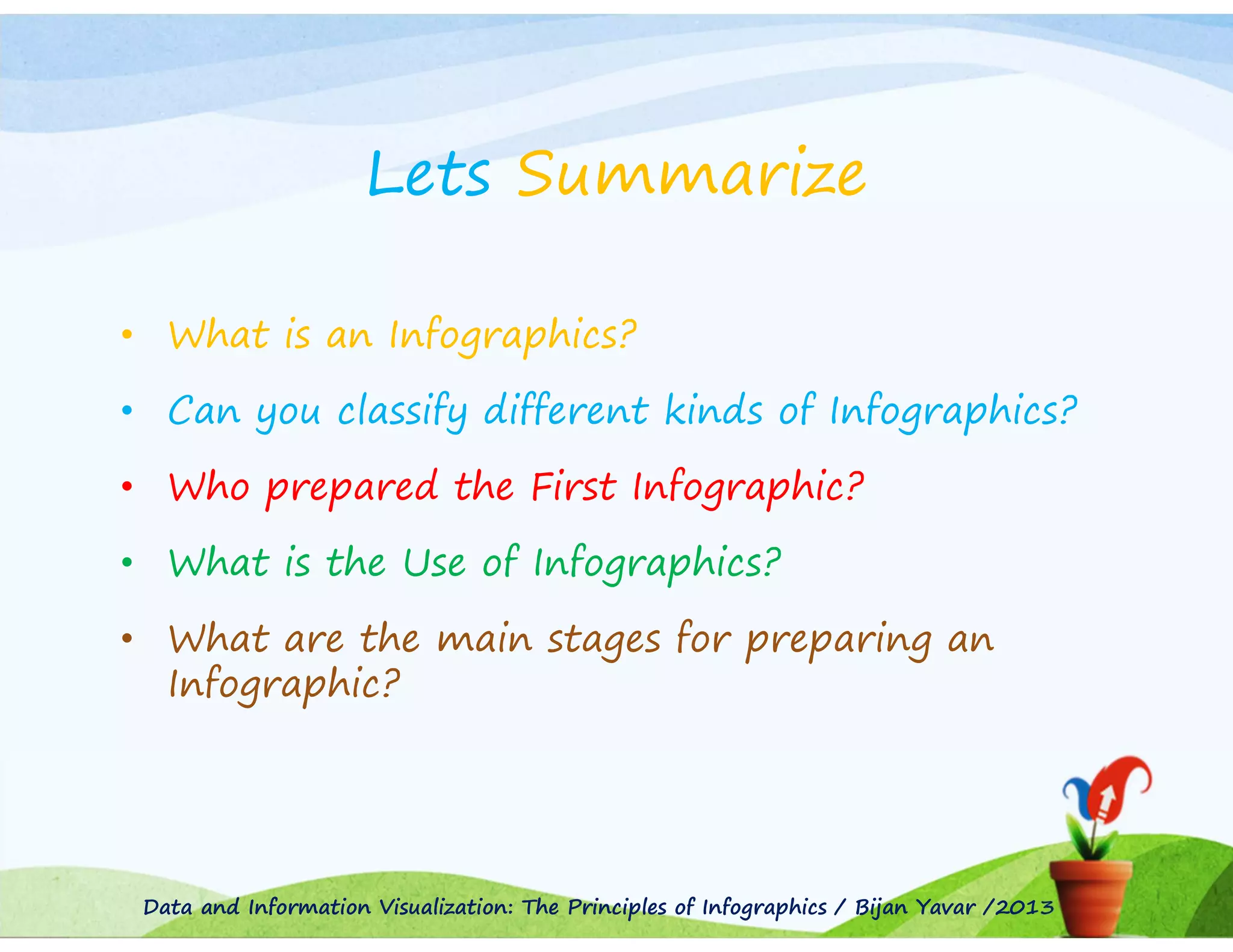 Lets Summarize
• What is an Infographics?
• Can you classify different kinds of Infographics?
• Who prepared the First Infographic?
• What is the Use of Infographics?
• What are the main stages for preparing an
Infographic?

Data and Information Visualization: The Principles of Infographics / Bijan Yavar /2013

 