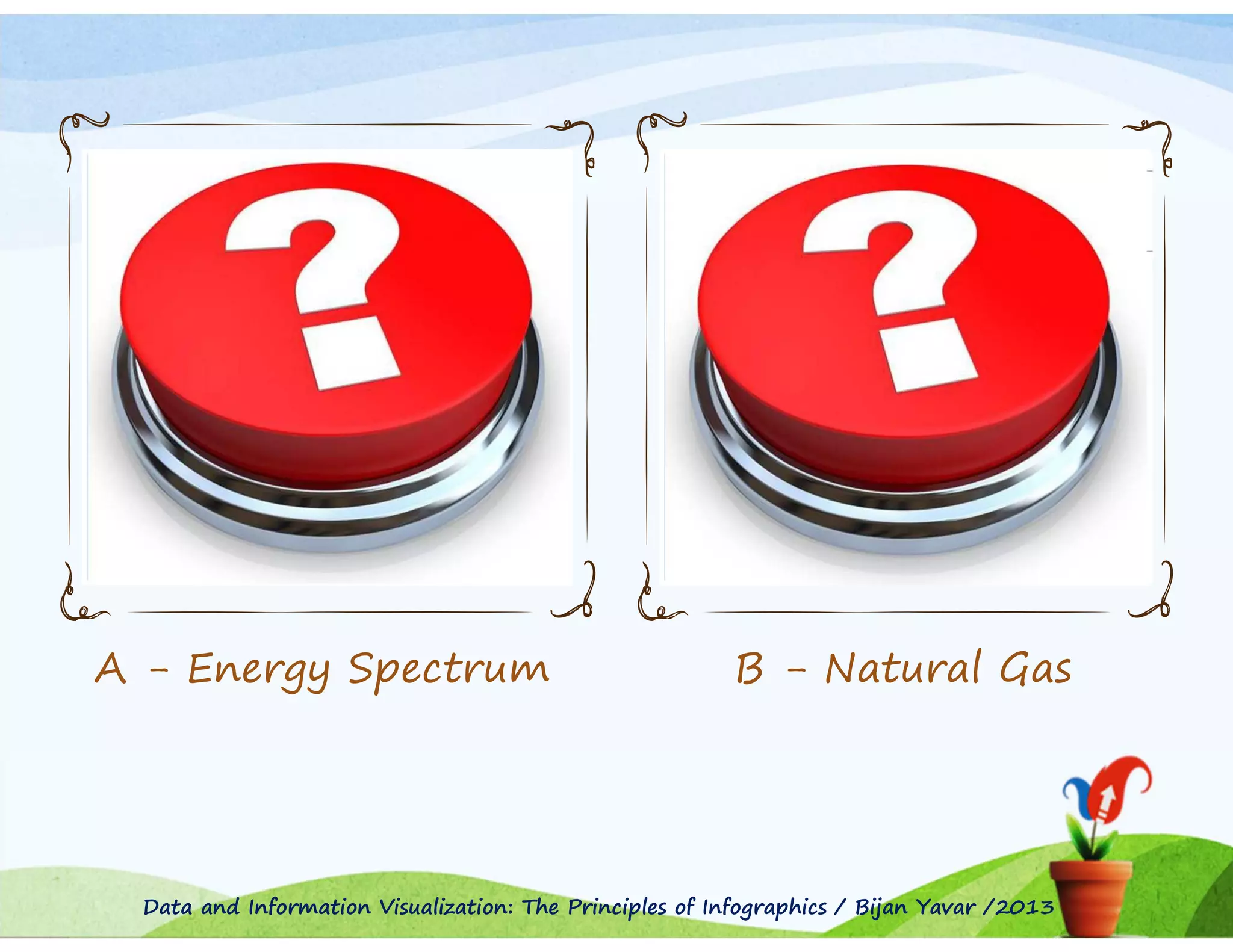 A - Energy Spectrum

B - Natural Gas

Data and Information Visualization: The Principles of Infographics / Bijan Yavar /2013

 