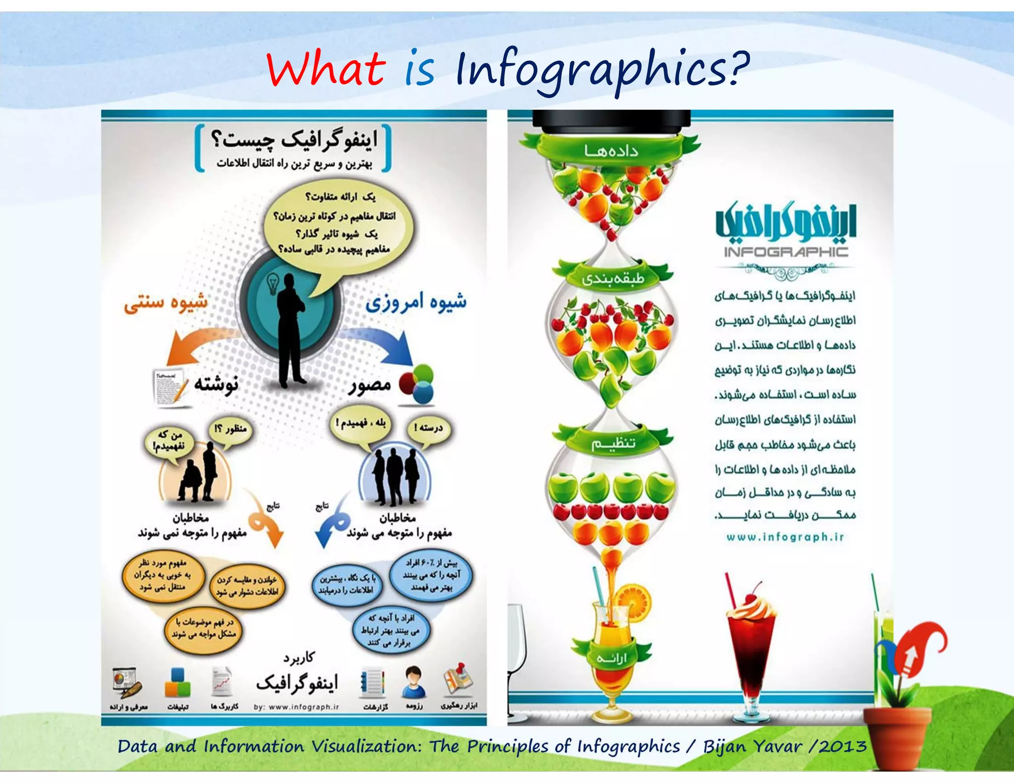 What is Infographics?

Data and Information Visualization: The Principles of Infographics / Bijan Yavar /2013

 