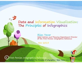 Data and Information Visualization:
The Principles of Infographics
Bijan Yavar

Head Advisor and Planning Department Director
Of the First Persian Infographics Reference

Nov 2013

C

First Persian Infographics Reference
Data and Information Visualization: The Principles of Infographics / Bijan Yavar /2013

 