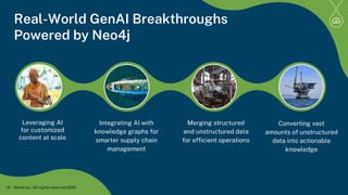 Build your next Gen AI Breakthrough - April 2024 | PPTX